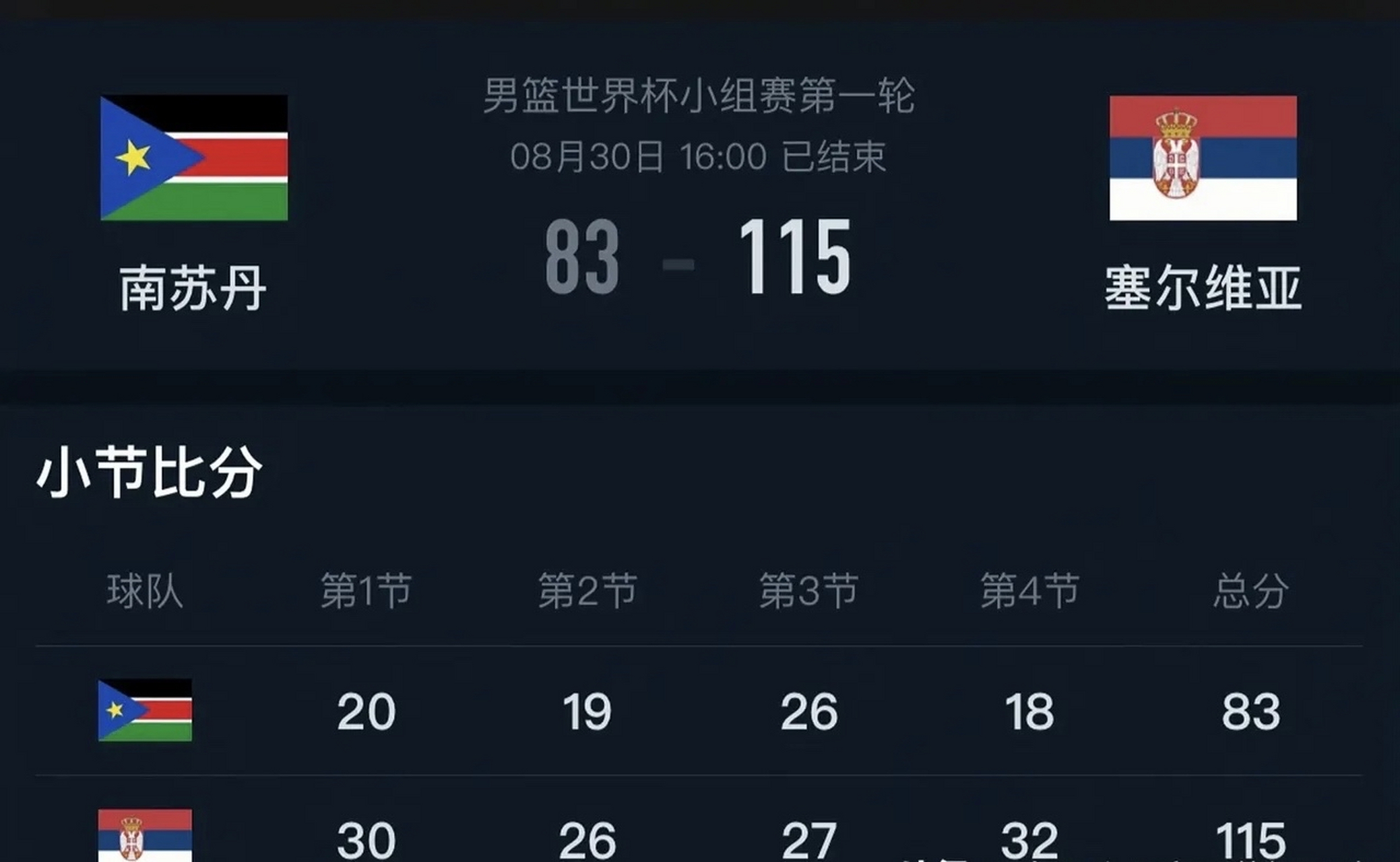 拼尽全力！决赛前夕球员们备战如火如荼的简单介绍